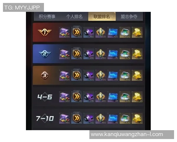 世界杯新闻和平精英V5版本热潮解析及其对游戏玩法的深远影响